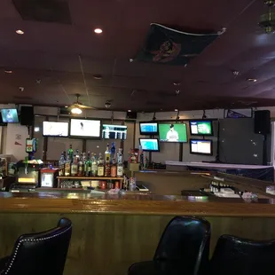 All to ourselves