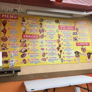 a menu on the wall