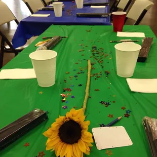 Team building event - painting class