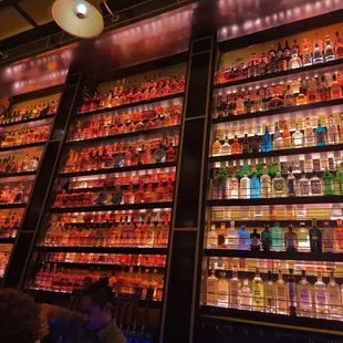 Rotating wall of alcohol