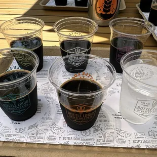 Fundamental Observation