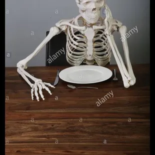 Waiting time