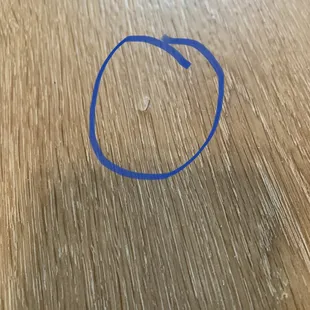 a blue circle