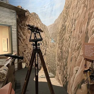 Land Surveying Equpitment