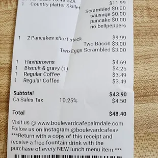 Way over Priced /// NOT WORTH THE MONEY.. GO TO IRENE'S BURGER CAFE.. Great Food There!!!!