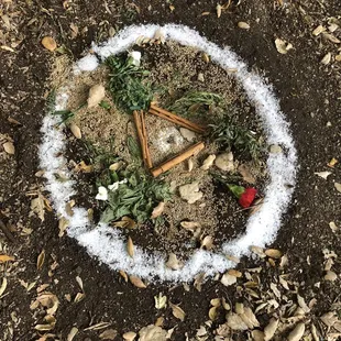 Also noticed some strange witch craft like nonsense