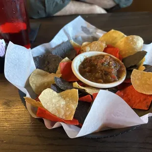 Chips before your meal