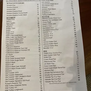 Whiskey and Bourbon