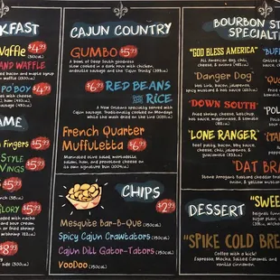 The menu 1/3/2020