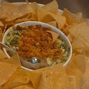 Spinach dip