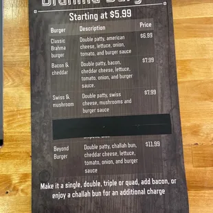Burger menu