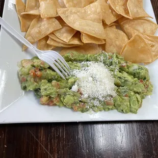 Guacamole