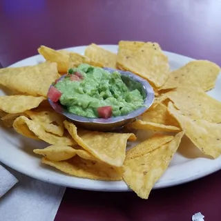 Guacamole