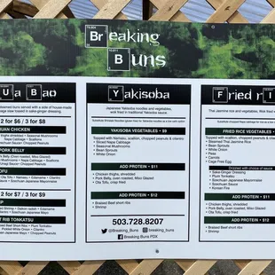 Current menu