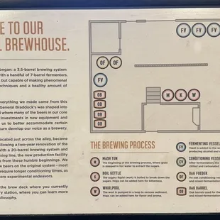 Brew house