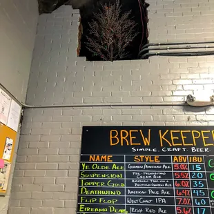 Christmas tree visible in May but I like it!