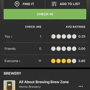 Anti-Covid response named beer