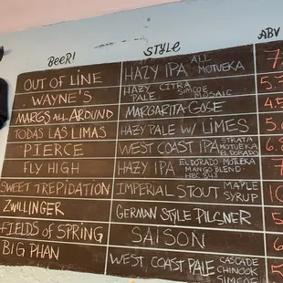 a blackboard with a list of beers