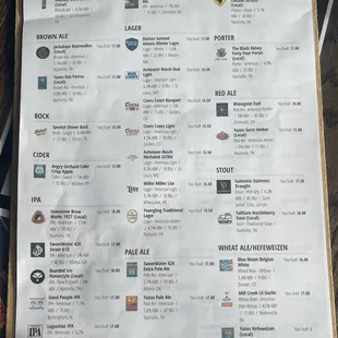 Draft Beer Menu as of 12/24/21