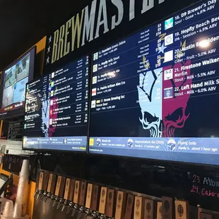 Digital tap menu for their 22 beer taps!