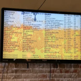 waffles, menu