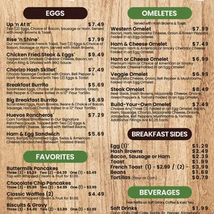 Breakfast menu