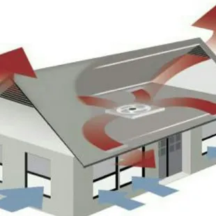 We do whole house fans too