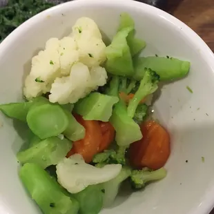 Edible broccoli a bit sparse.