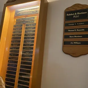 Not sure what this are decor is..