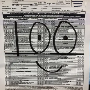 Food safe, Sanitary and cleanliness !