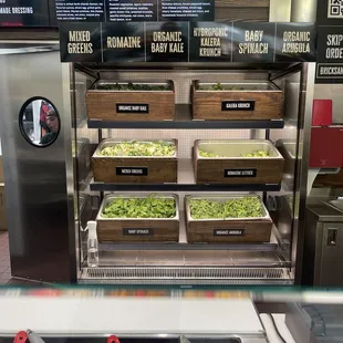 Different kind of greens