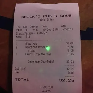 Boy the cost of ice sure has gone up.  However it was free in my friends water.