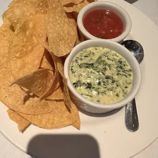 Spinach dip