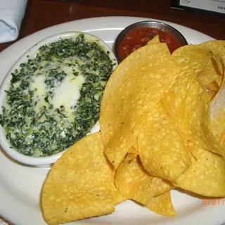 Spinach Dip