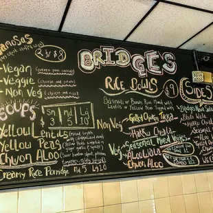 Current Menu