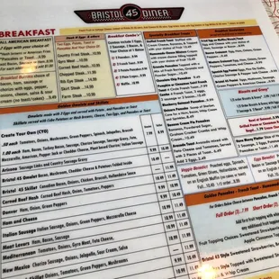 the breakfast menu