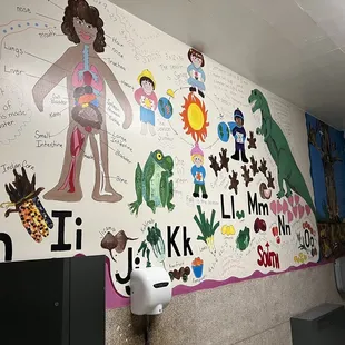 a mural in a public restroom
