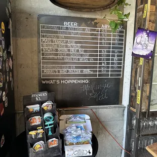 Beer list