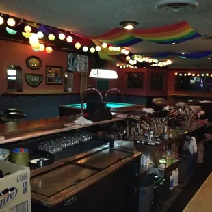 Preparation for PRIDE