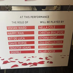 Soooooooooooo many understudies :(