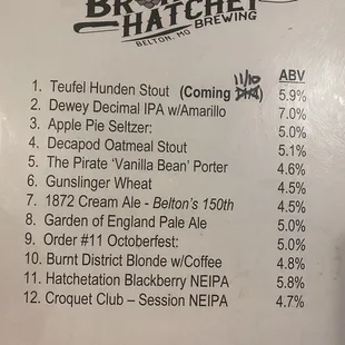 Latest Beer/Seltzer menu