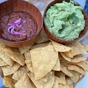 Chips and Guacamole