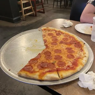 Pepperoni Pizza