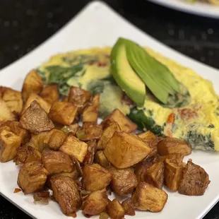 Perfect Omelet