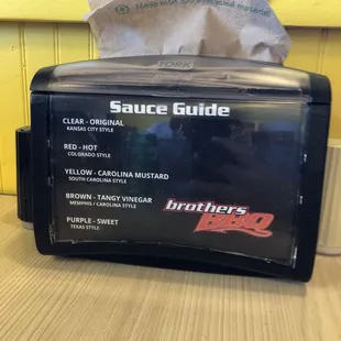 Different flavors of BBQ sauce.