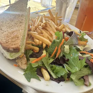 Turkey Sandwich