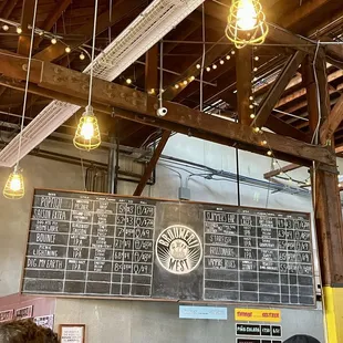 Drafts on tap (June 2023)