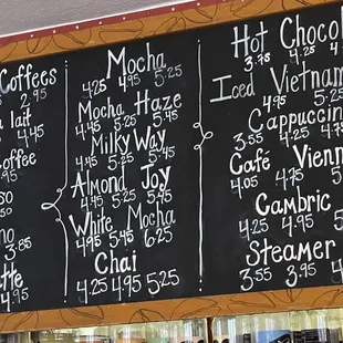 Menu as of August 2022