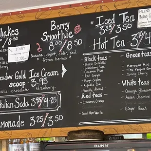 Menu as of August 2022