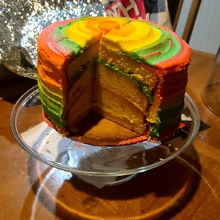 Inside of 4-layer Rainbow Sherbet Cake.